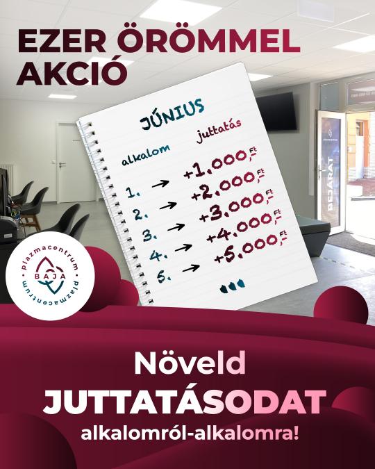 Júniusban visszatér a népszerű “1000 örömmel” akciónk!
